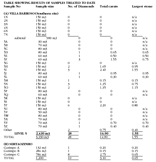 [table]